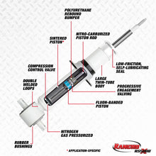 Load image into Gallery viewer, Rancho 07-13 Chevrolet Avalanche Front RS5000X Strut