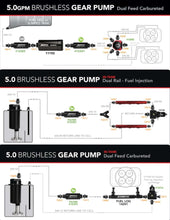 Load image into Gallery viewer, Aeromotive Variable Speed Controlled Fuel Cell - 15 Gal - Brushless Spur 5.0