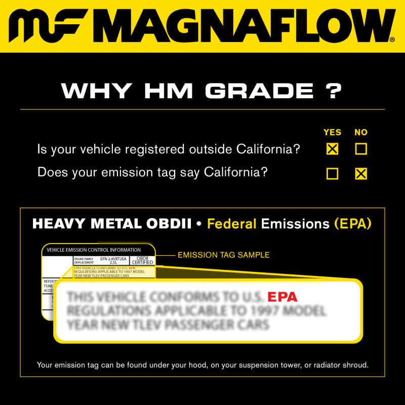 MagnaFlow Conv Univ 2.00inch Honda