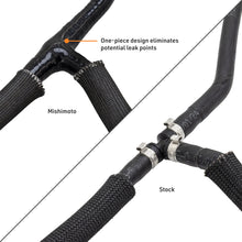 Load image into Gallery viewer, User 1