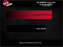 Load image into Gallery viewer, Technical Bulletin