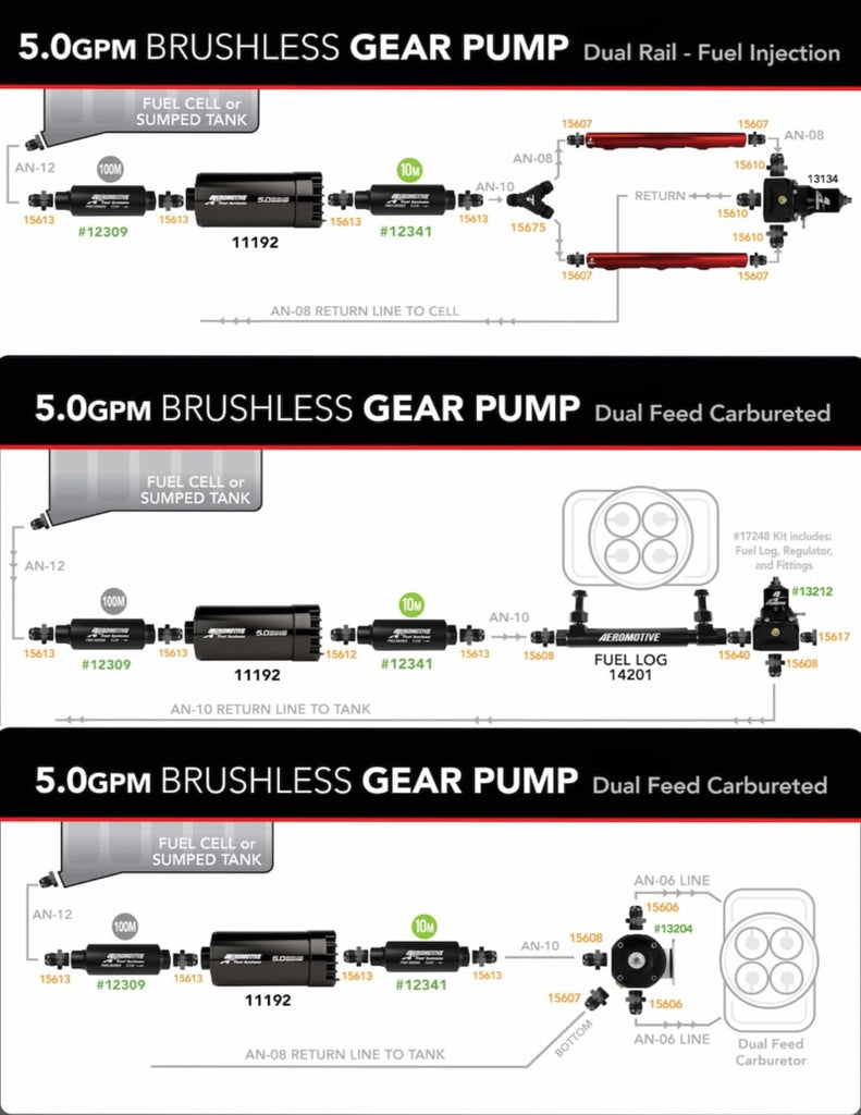 Aeromotive Brushless Spur Gear Fuel Pump w/TVS Controller - Universal - In-Tank - 5gpm