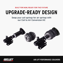 Load image into Gallery viewer, User 8