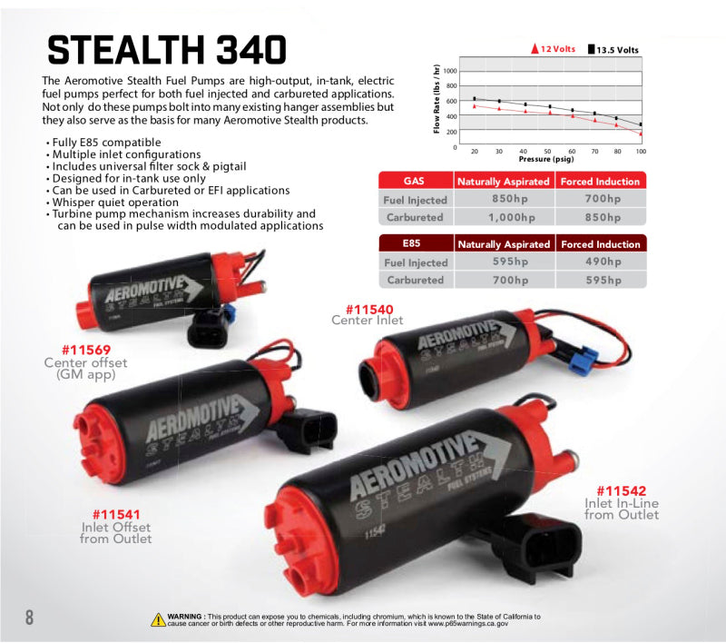 Aeromotive 340 Series Stealth In-Tank E85 Fuel Pump - Center Inlet - Offset (GM applications)