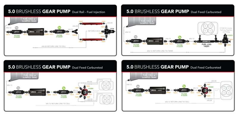 Aeromotive Brushless Spur Gear Fuel Pump w/TVS Controller - In-Line - 5gpm