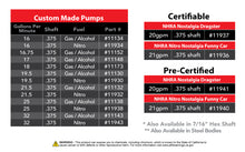 Load image into Gallery viewer, Aeromotive Spur Gear Fuel Pump - 3/8in Hex - .900 Gear - 19.5gpm