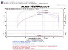 Load image into Gallery viewer, Injen 08-13 Subaru WRX/STi 2.5L (t) Wrinkle Red Cold Air Intake