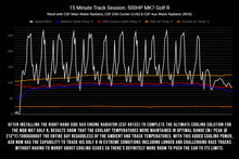 Load image into Gallery viewer, CSF 2015+ Volkswagen Golf/GTI (VAG MQB) Quadruple Pass DSG Water/Auxilary Engine Radiator