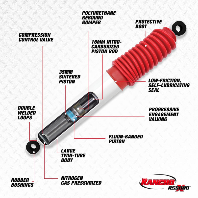 Rancho 00-05 Ford Excursion Rear RS5000X Shock