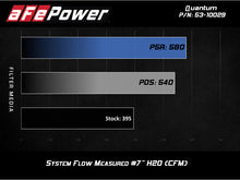 Load image into Gallery viewer, aFe Quantum Cold Air Intake w/ Pro 5R Media 09-13 GM Silverado/Sierra V8-4.8/5.3/6.2L