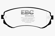 Load image into Gallery viewer, EBC 89-94 Nissan Skyline (R32) 1.8 Yellowstuff Front Brake Pads